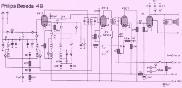 Philips-4B_Beseda_Beseda 4B-1937.Radio preview